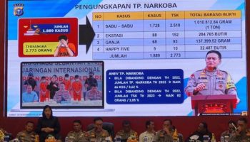 Polda Riau Amankan 1,1 Ton Narkoba Sepanjang 2023