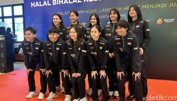 Tim Thomas Cup 2026 Tersingkir, Tim Uber Juara Grup