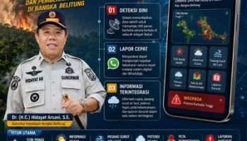 Gubernur Hidayat Arsani Perkuat Kesiapsiagaan Bencana dengan Babel Siaga
