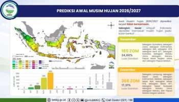 BMKG Prediksi Musim Hujan di Bangka Belitung Mulai November 2026